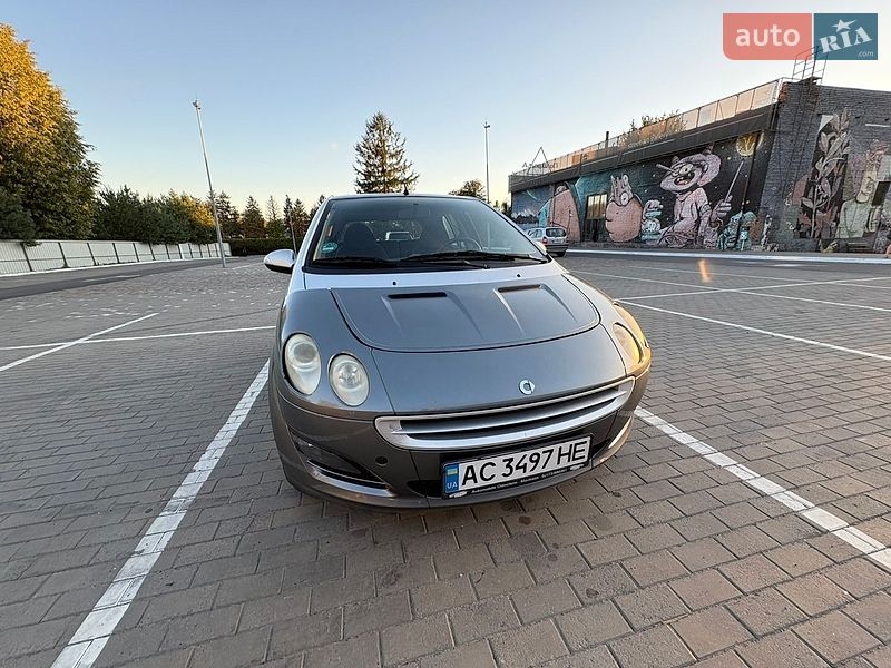 Хэтчбек Smart Forfour 2004 в Луцке