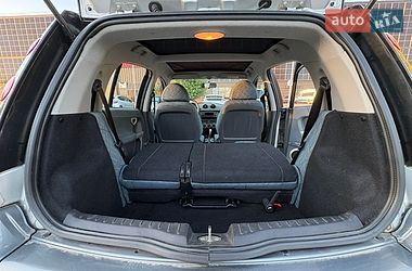 Хэтчбек Smart Forfour 2004 в Луцке