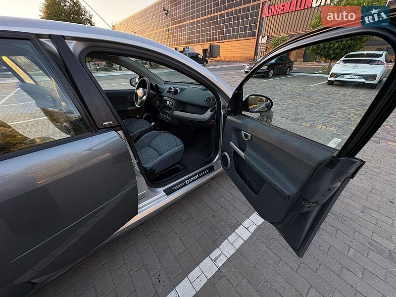 Хэтчбек Smart Forfour 2004 в Луцке