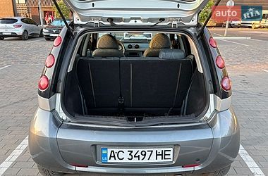Хэтчбек Smart Forfour 2004 в Луцке