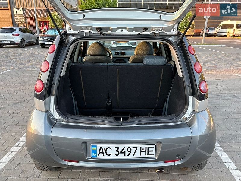 Хэтчбек Smart Forfour 2004 в Луцке