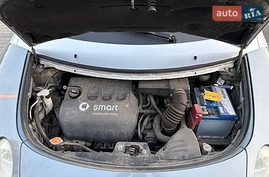 Хэтчбек Smart Forfour 2004 в Луцке