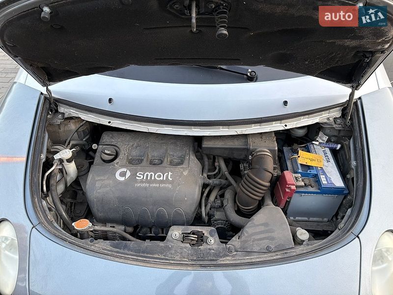Хэтчбек Smart Forfour 2004 в Луцке