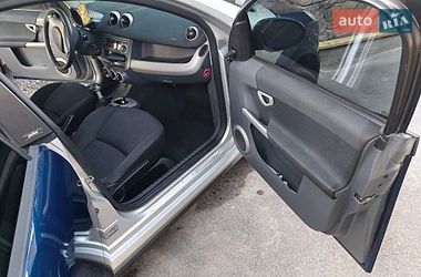 Хэтчбек Smart Forfour 2004 в Жмеринке