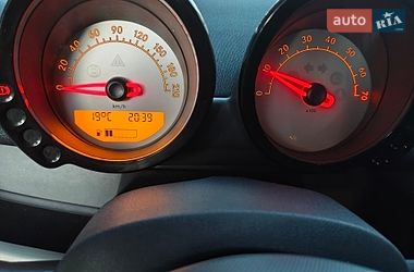 Хэтчбек Smart Forfour 2004 в Жмеринке