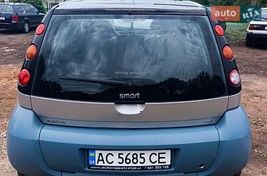 Хэтчбек Smart Forfour 2005 в Горохове