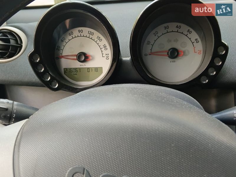 Хэтчбек Smart Forfour 2004 в Киеве фото 4 Хэтчбек Smart Forfour 2004 в Киеве