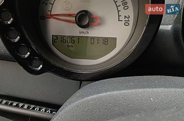 Хэтчбек Smart Forfour 2004 в Киеве фото 5 Хэтчбек Smart Forfour 2004 в Киеве