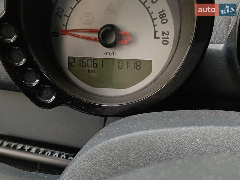 Хэтчбек Smart Forfour 2004 в Киеве фото 5 Хэтчбек Smart Forfour 2004 в Киеве