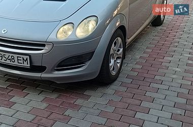Хэтчбек Smart Forfour 2004 в Тернополе