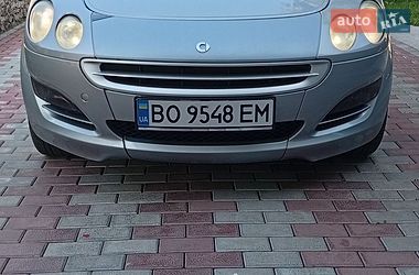 Хэтчбек Smart Forfour 2004 в Тернополе