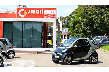 Купе Smart Fortwo 2007 в Киеве