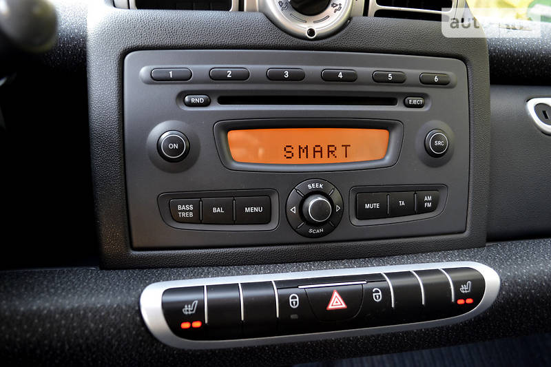 Купе Smart Fortwo 2008 в Киеве