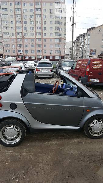 Кабриолет Smart Fortwo 2000 в Киеве