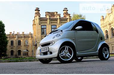 Купе Smart Fortwo 2004 в Киеве