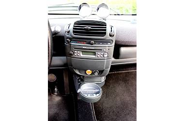 Купе Smart Fortwo 2005 в Києві