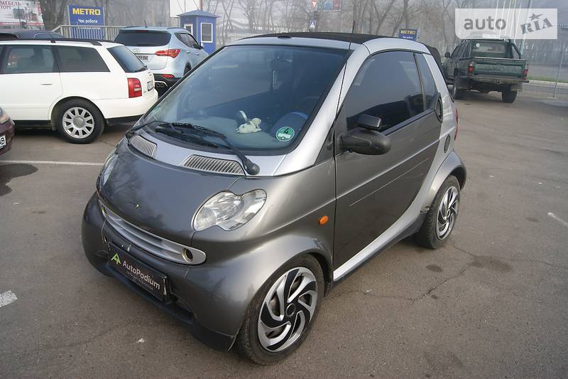 Smart fortwo 2000 года