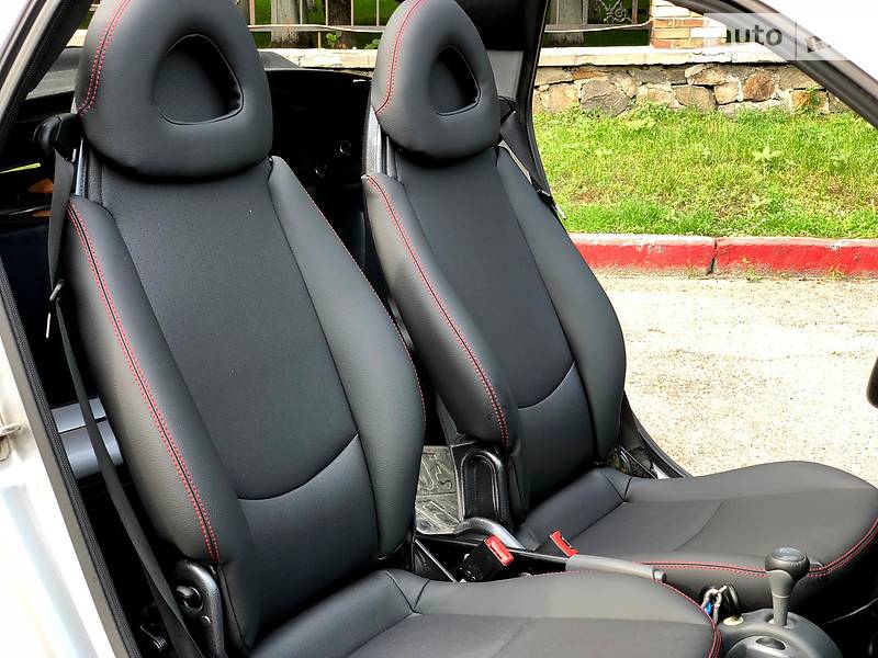 Кабріолет Smart Fortwo 2005 в Києві