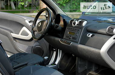 Купе Smart Fortwo 2008 в Києві