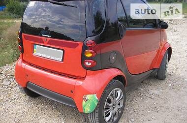 Купе Smart Fortwo 2006 в Києві