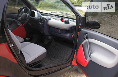 Купе Smart Fortwo 2006 в Києві