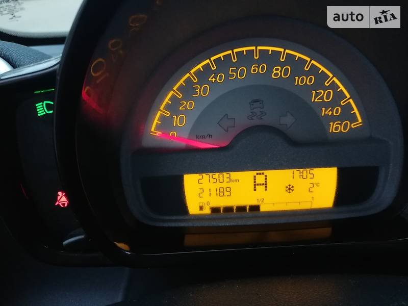 Седан Smart Fortwo 2014 в Києві