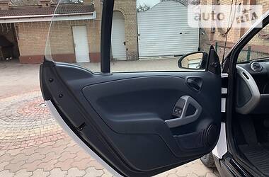 Купе Smart Fortwo 2014 в 