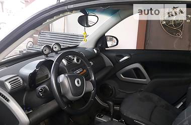 Кабриолет Smart Fortwo 2010 в Звенигородке