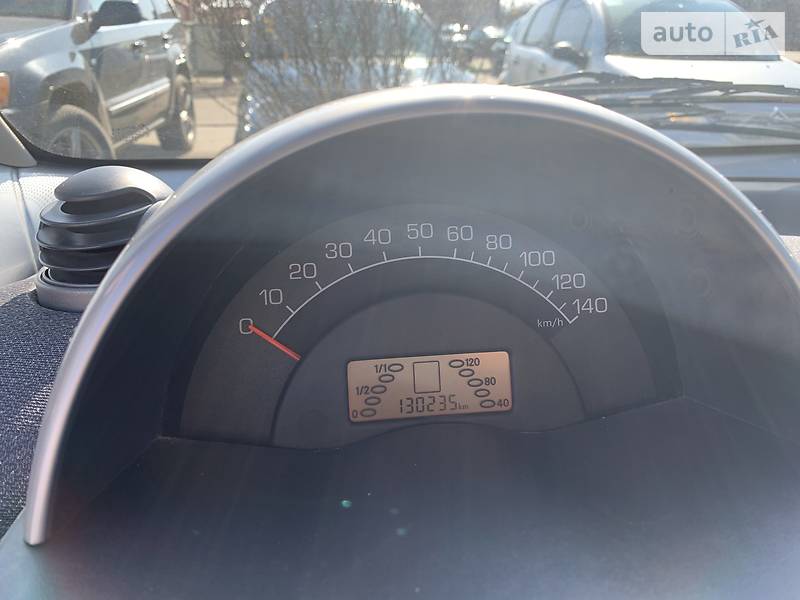 Купе Smart Fortwo 2005 в Іршаві