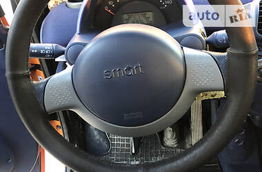 Купе Smart Fortwo 2000 в 