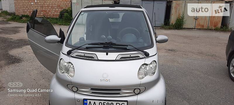 Кабріолет Smart Fortwo 2001 в Києві