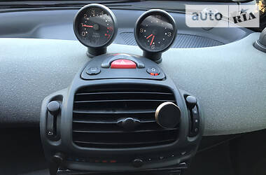 Купе Smart Fortwo 2005 в Одессе