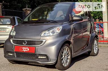Купе Smart Fortwo 2012 в 