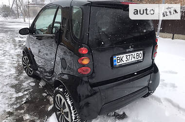 Хетчбек Smart Fortwo 2002 в Гощі