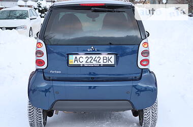 Купе Smart Fortwo 2006 в Луцке