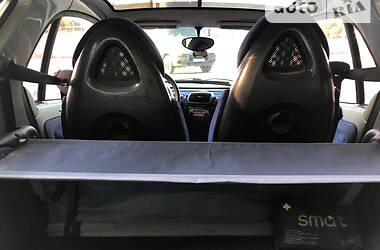 Купе Smart Fortwo 2000 в Одессе