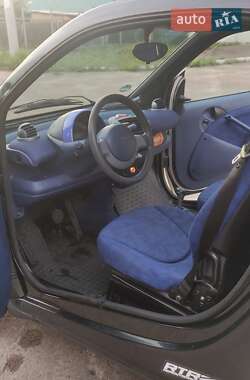 Купе Smart Fortwo 2000 в Киеве фото 6 Купе Smart Fortwo 2000 в Киеве
