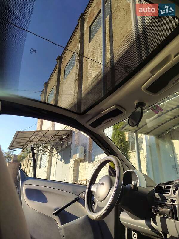 Хэтчбек Smart Fortwo 2001 в Киеве