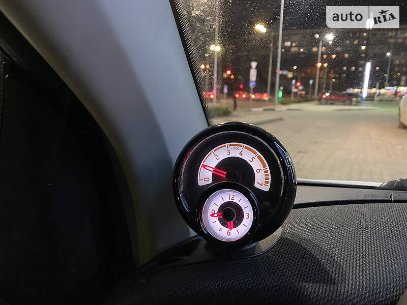 Купе Smart Fortwo 2015 в Новой Долине