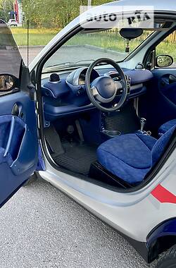 Хэтчбек Smart Fortwo 2001 в 