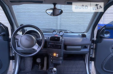 Купе Smart Fortwo 2002 в Одесі