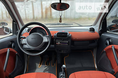 Купе Smart Fortwo 2003 в 