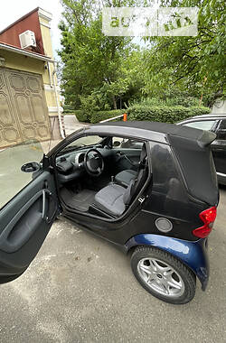 Кабриолет Smart Fortwo 2003 в Киеве