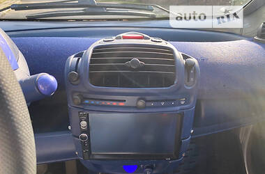 Купе Smart Fortwo 2001 в Киеве