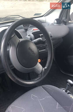 Купе Smart Fortwo 2005 в 