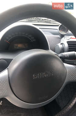 Купе Smart Fortwo 2005 в 