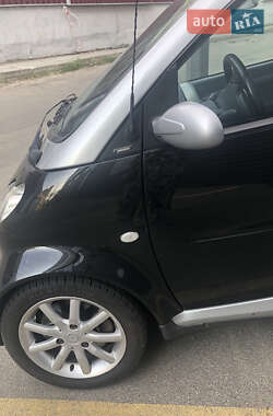 Купе Smart Fortwo 2005 в 