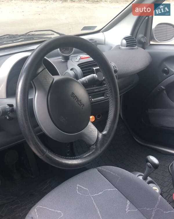 Купе Smart Fortwo 2005 в Києві