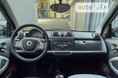 Купе Smart Fortwo 2007 в Киеве