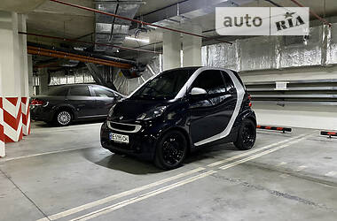 Купе Smart Fortwo 2009 в 